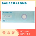 Lacelle 1-Day