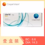 Clariti 1 day toric