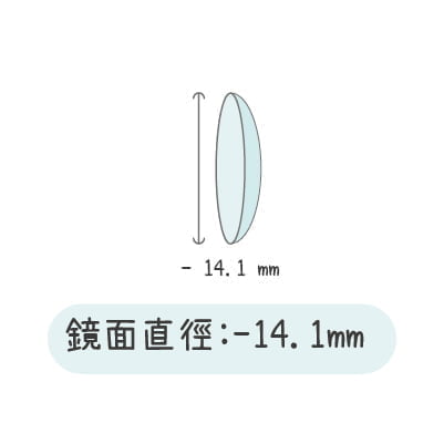 鏡面直徑14.1mm