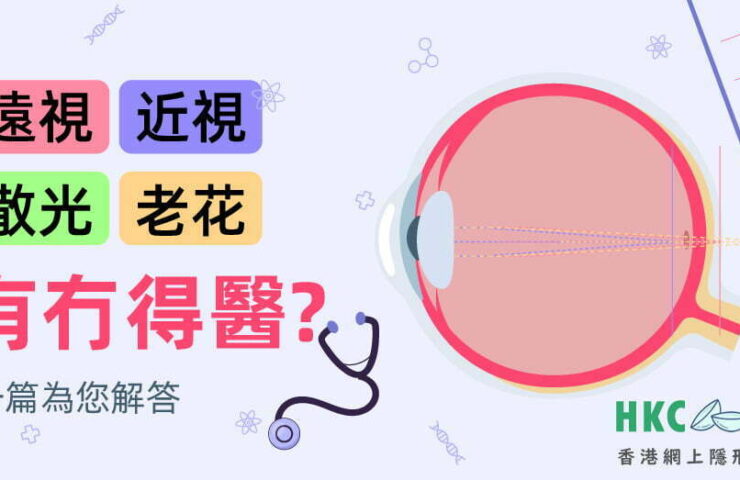 hkcons-近視-遠視-散光-老花有冇得醫-banner