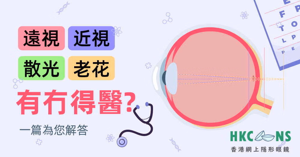 hkcons-近視-遠視-散光-老花有冇得醫-banner